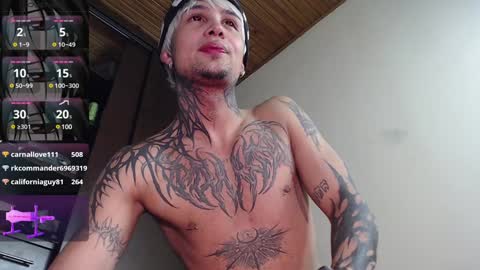 david guzman i model independenthelp me with a thumbs up online show from 10, 12, 2024