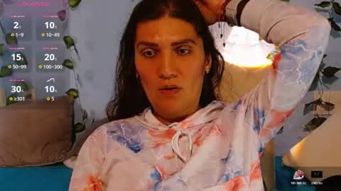 Snapshot of venus_swet chatting on 12, 1, 2026 Catalina online show from 12, 1, 2026