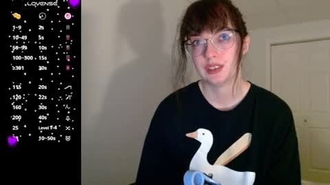 vero495065 online show from 4, 5, 2026