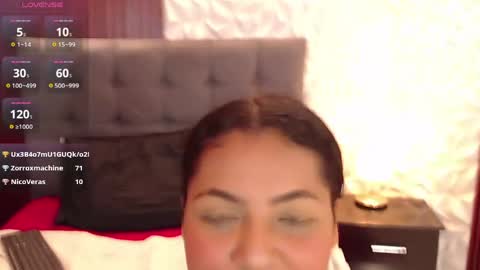 Snapshot of veronica_em1 chatting on 5, 5, 2026 VERONICA online show from 5, 5, 2026