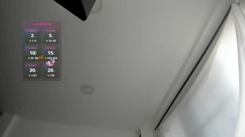 Snapshot of veronicagilss chatting on 8, 3, 2026 Veronica Gills online show from 8, 3, 2026