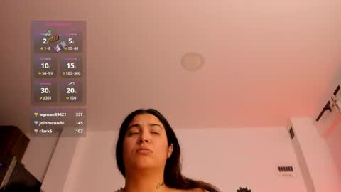 Snapshot of veronicagilss chatting on 5, 4, 2026 Veronica Gills online show from 5, 4, 2026