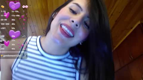 Snapshot of victoria_martelo chatting on 20, 2, 2025 VICTORIA MARTELO online show from 20, 2, 2025