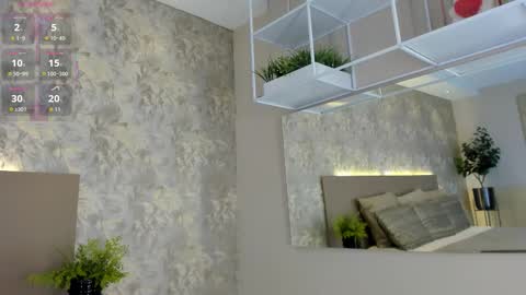 Snapshot of victoriashelby chatting on 4, 3, 2026 Victoria Shelby online show from 4, 3, 2026