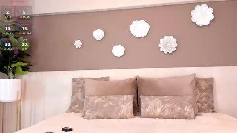 Snapshot of victoriashelby chatting on 21, 3, 2026 Victoria Shelby online show from 21, 3, 2026