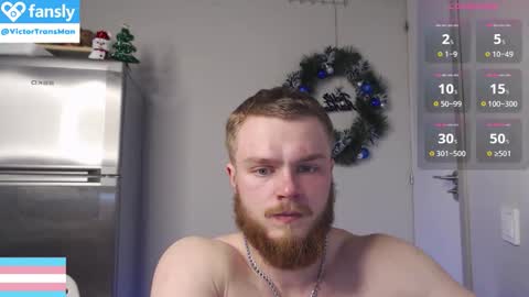 Victor online show from 7, 1, 2026