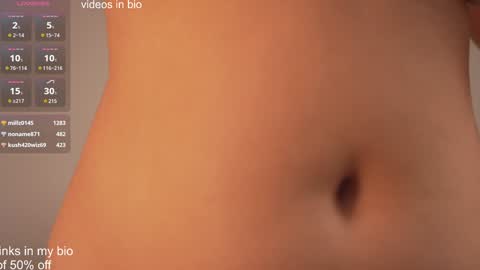 Snapshot of vikkyy_love chatting on 25, 12, 2024 viki Pizdanana online show from 25, 12, 2024