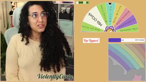 Snapshot of violentlycurly chatting on 1, 2, 2026 Curly the Coin Operated Toy online show from 1, 2, 2026