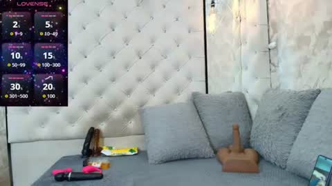 VivianRose online show from 14, 6, 2026
