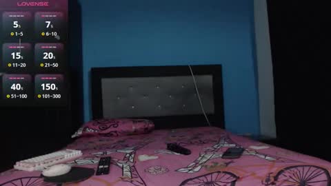 Snapshot of webcams_777 chatting on 6, 1, 2026 luisa y paul online show from 6, 1, 2026