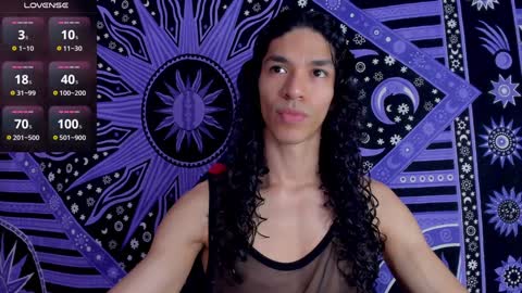 Snapshot of willy_veins chatting on 14, 1, 2025 willy_veins online show from 14, 1, 2025