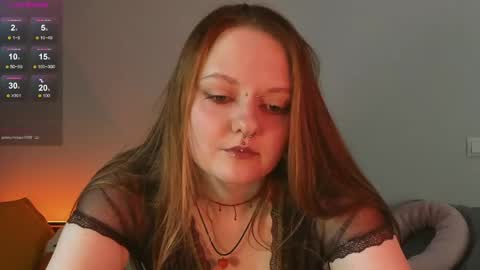 Snapshot of wonderconnie chatting on 15, 4, 2026 wonderconnie online show from 15, 4, 2026