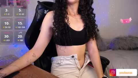  Laura  Model Independt online show from 8, 2, 2025