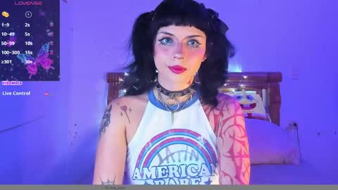 Daniela  Help me reach 100 likes online show from 4, 6, 2026