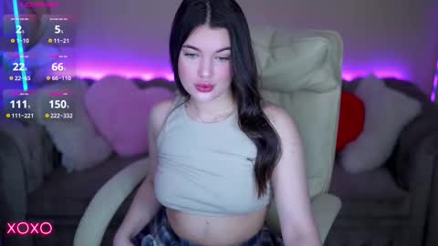 Snapshot of yourlolabunny chatting on 27, 2, 2026 L O L A online show from 27, 2, 2026