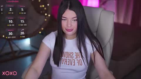 Snapshot of yourlolabunny chatting on 1, 3, 2026 L O L A online show from 1, 3, 2026