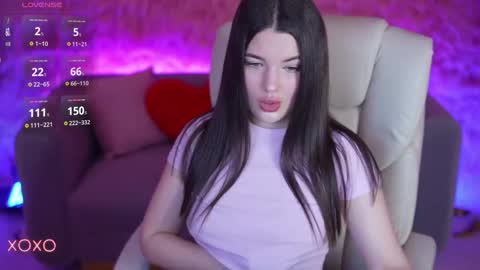 Snapshot of yourlolabunny chatting on 23, 3, 2026 L O L A online show from 23, 3, 2026