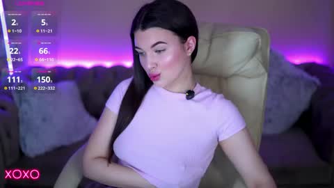 Snapshot of yourlolabunny chatting on 24, 4, 2026 L O L A online show from 24, 4, 2026