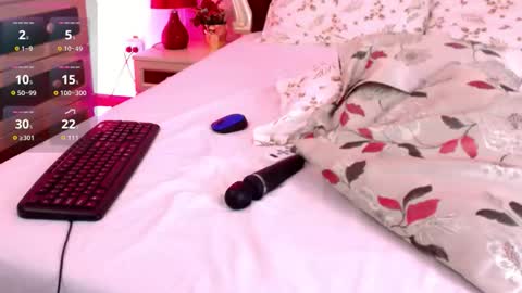 Alicia online show from 28, 2, 2026