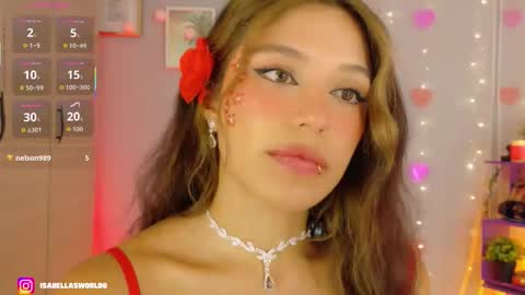 Snapshot of yourrmuse_ chatting on 2, 3, 2026 Isabella but you can call me Isa .-. online show from 2, 3, 2026