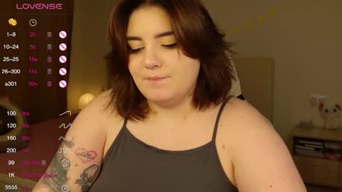 Snapshot of yumiyammy chatting on 10, 1, 2026 YumemiyaYumi online show from 10, 1, 2026