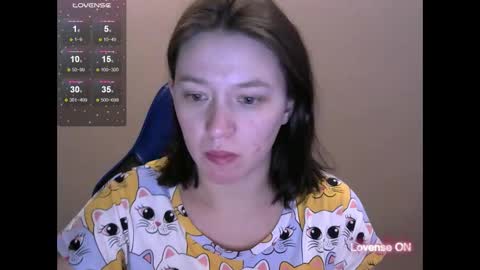 chaturcum online show from 28, 2, 2025