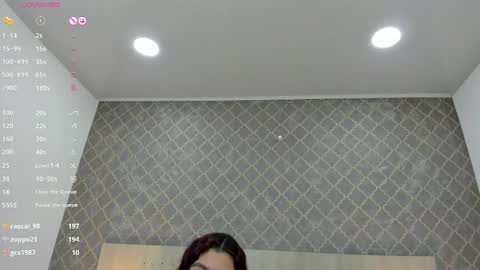 Snapshot of zara_perez chatting on 10, 2, 2025 Zara Perez online show from 10, 2, 2025