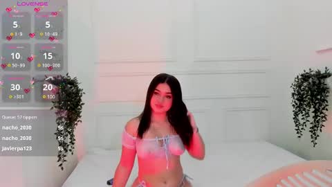 Snapshot of zarablaze5 chatting on 8, 3, 2025 Zara Blaze online show from 8, 3, 2025