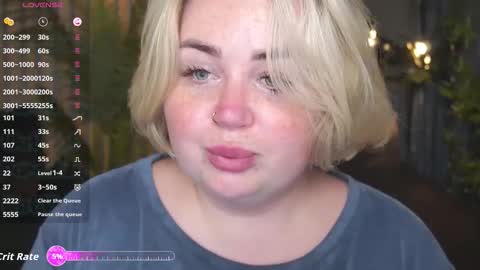 Lola online show from 11, 10, 2025