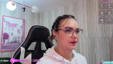 Snapshot of zarcasutra_t chatting on 8, 4, 2026 Isabella online show from 8, 4, 2026