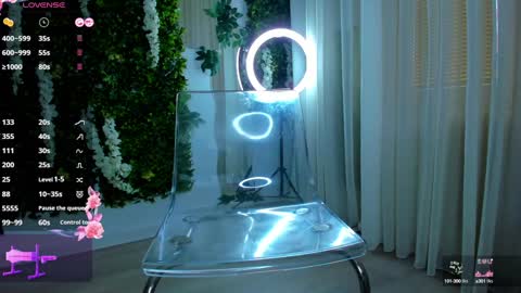 Snapshot of zinasquirts chatting on 25, 1, 2025 Galli online show from 25, 1, 2025