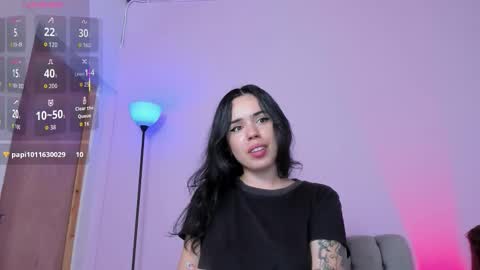 zoe online show from 11, 3, 2026