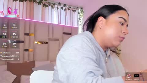 zoey thommpson online show from 16, 2, 2026