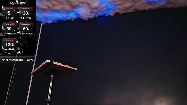 Layla miss online show from 21, 3, 2025