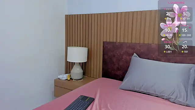 shayra boobs1 online show from 9, 1, 2025