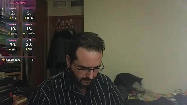 curiosillo83 online show from 18, 3, 2025