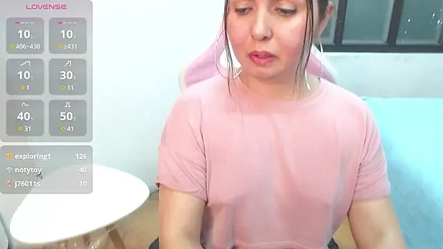 rose meyer online show from 8, 1, 2025