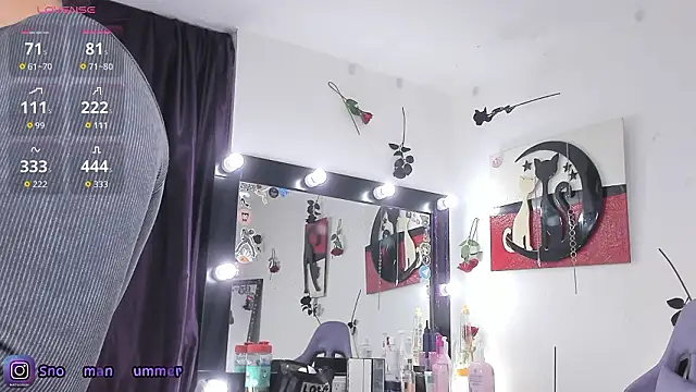 Lips SaraSofia2 online show from 22, 3, 2026