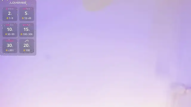 Snapshot of chloe_sullivannn chatting on 5, 12, 2024 chloe sullivannn online show from 5, 12, 2024