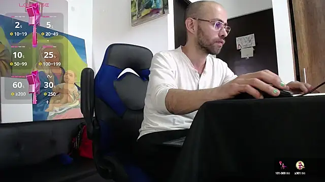 Snapshot of FurryLatinArtist chatting on 3, 1, 2025 FurryLatinArtist online show from 3, 1, 2025
