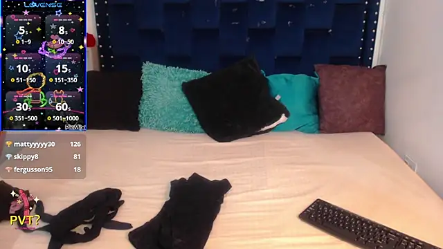 SaraApril 1 online show from 21, 2, 2025