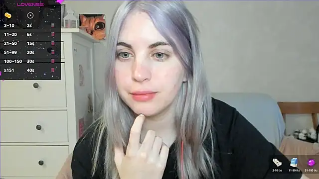 Snapshot of pawpaws chatting on 28, 3, 2026 pawpaws online show from 28, 3, 2026