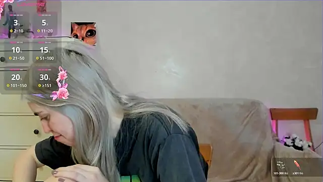 Snapshot of pawpaws chatting on 14, 4, 2026 pawpaws online show from 14, 4, 2026