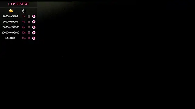 lulu 072 online show from 19, 3, 2025