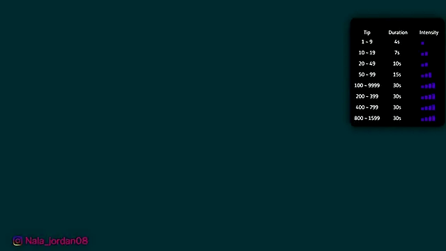 Nala j8 online show from 19, 2, 2026