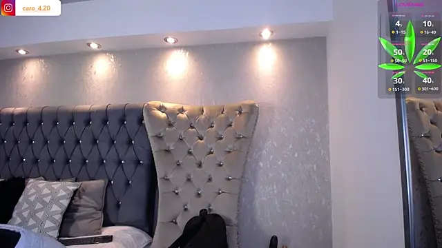 Snapshot of CaroFisher chatting on 8, 4, 2026 CaroFisher online show from 8, 4, 2026