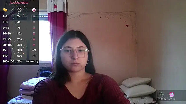 imsohornydacom online show from 1, 5, 2026