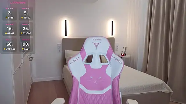 sweetiebones online show from 6, 5, 2026