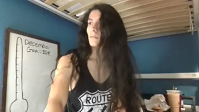 Snapshot of Flappywig chatting on 2, 12, 2024 Flappywig online show from 2, 12, 2024