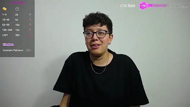 alex noa online show from 7, 1, 2025